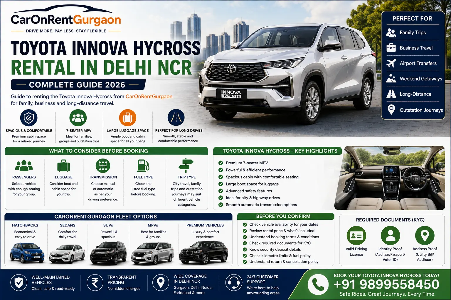 Toyota Innova Hycross Rental in Delhi NCR